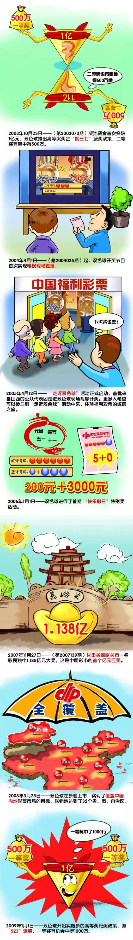 现年39岁的基耶利尼，在场上司职中卫，职业生涯先后效力于利沃诺、佛罗伦萨、尤文图斯、洛杉矶FC。